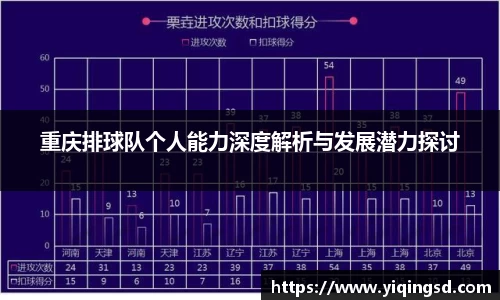 重庆排球队个人能力深度解析与发展潜力探讨