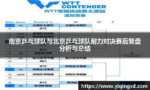 南京乒乓球队与北京乒乓球队耐力对决赛后复盘分析与总结